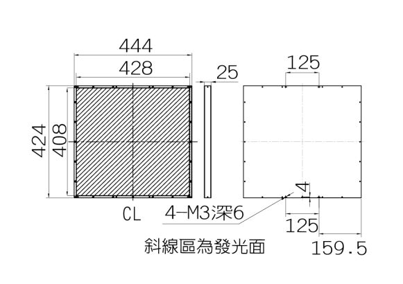BL-400400背型光源