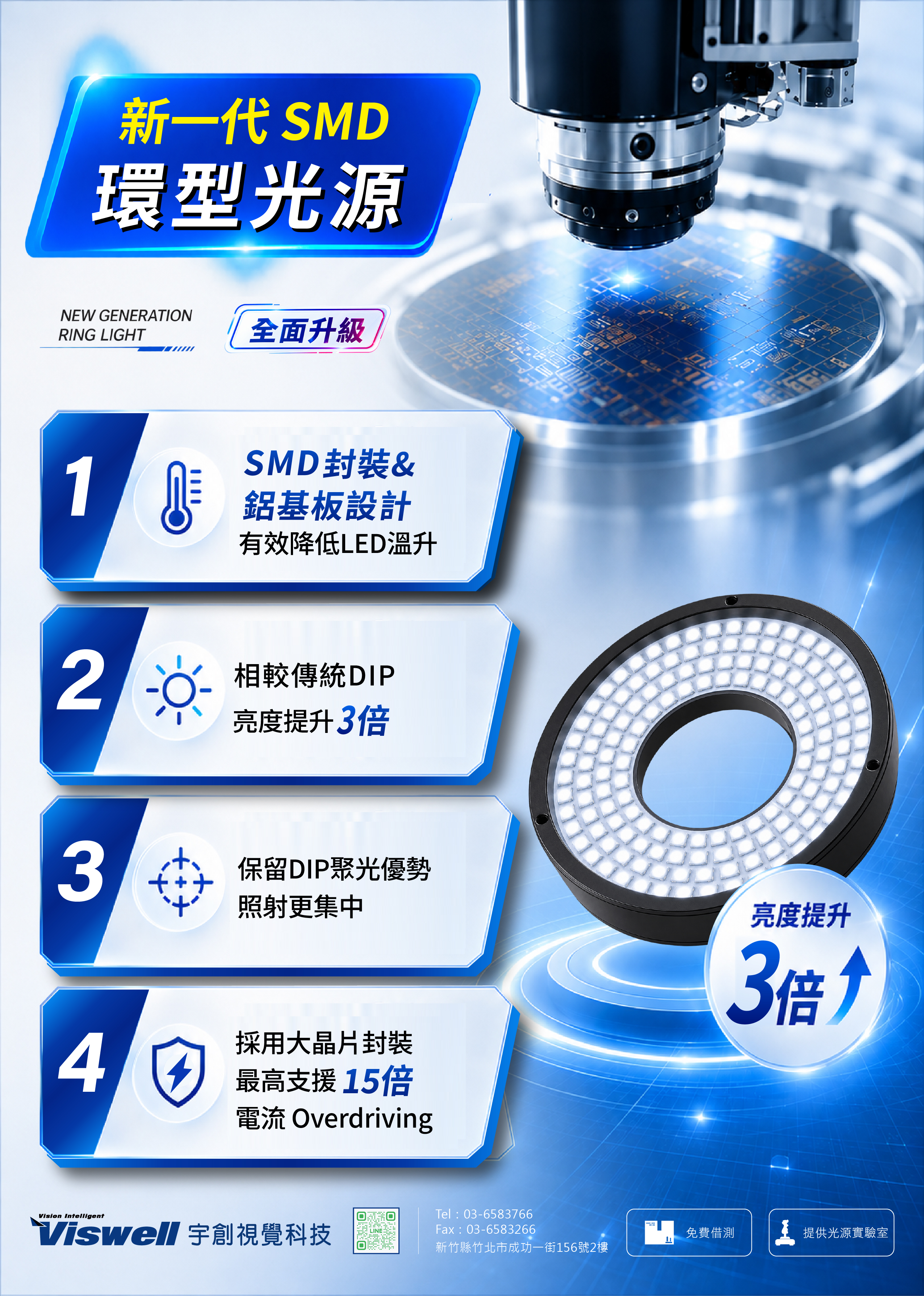 新一代SMD環型光源